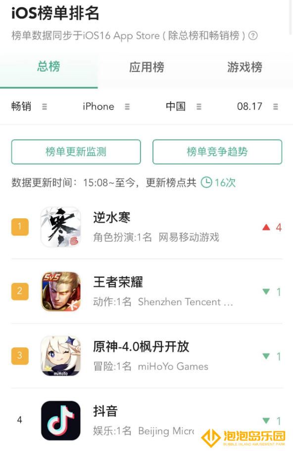 逆水寒手游无更新节点，却靠祥瑞冲上App Store榜一