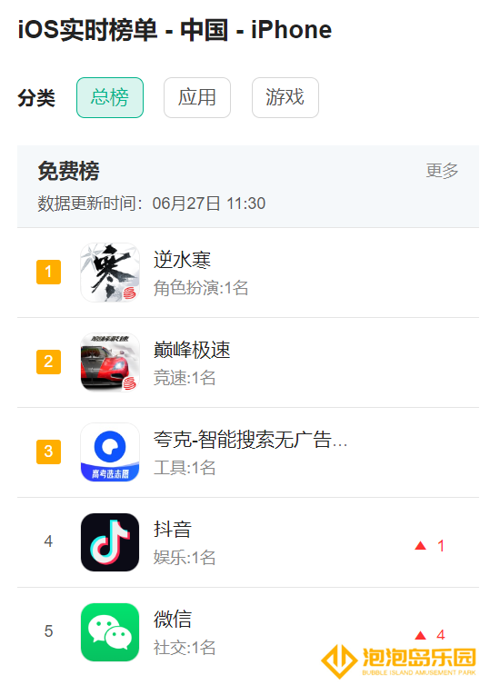 逆水寒手游公测当日遭微博封禁，游戏官方曝光某浪销售索要天价广告费