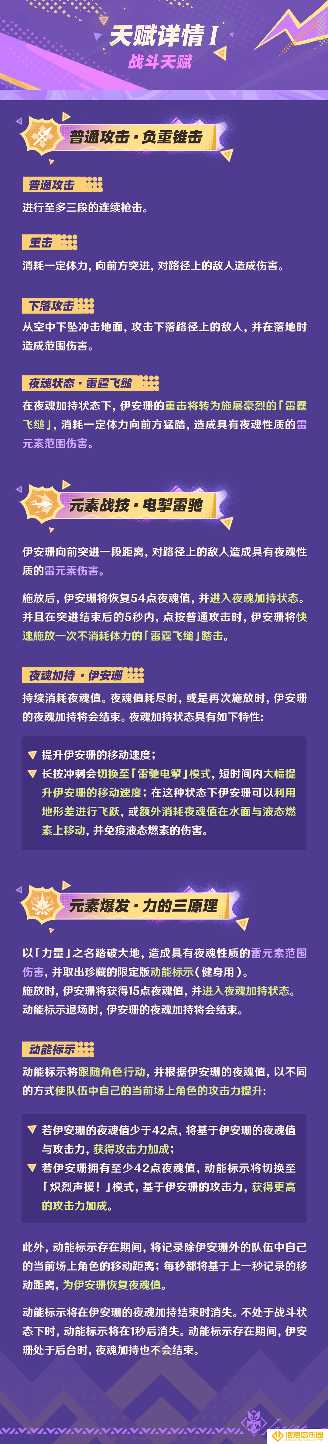 《原神》伊安珊角色战斗技能演示