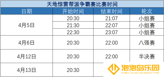 天涯明月刀：天地惊雷帮派争霸赛公布