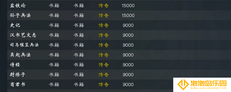 《英雄立志传：三国志》特性培养相关书籍介绍