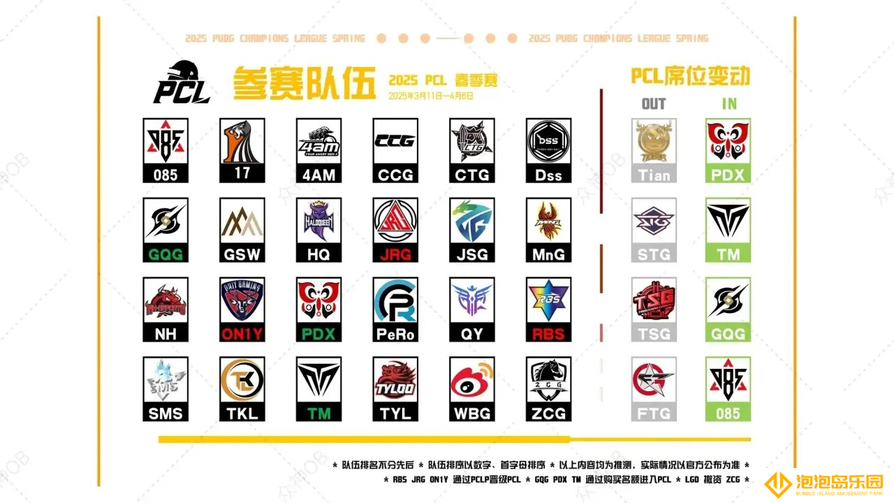 绝地求生2025PCL春季赛程预测