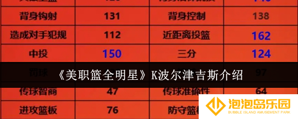 美职篮全明星K波尔津吉斯怎么样-K波尔津吉斯介绍