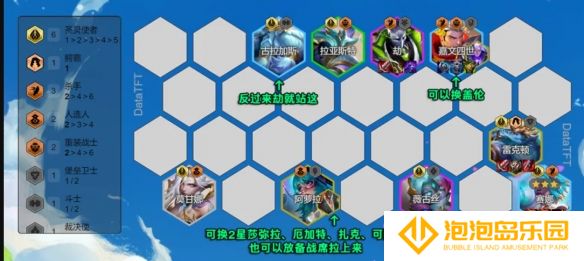 《金铲铲之战》s14圣灵劫阵容攻略