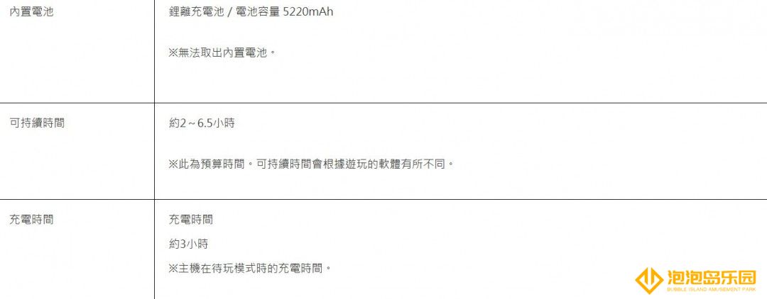 任天堂Switch 2续航时间公开：2至6.5小时！