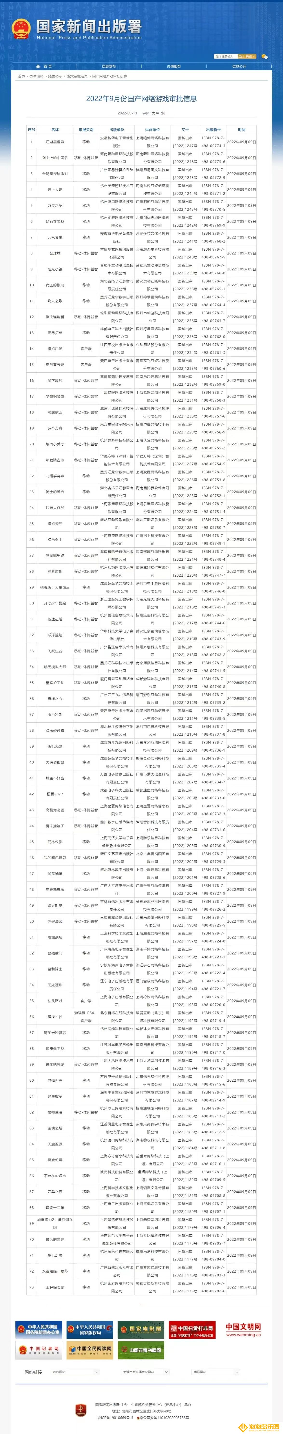 国家新闻出版署：9月份73款游戏获批