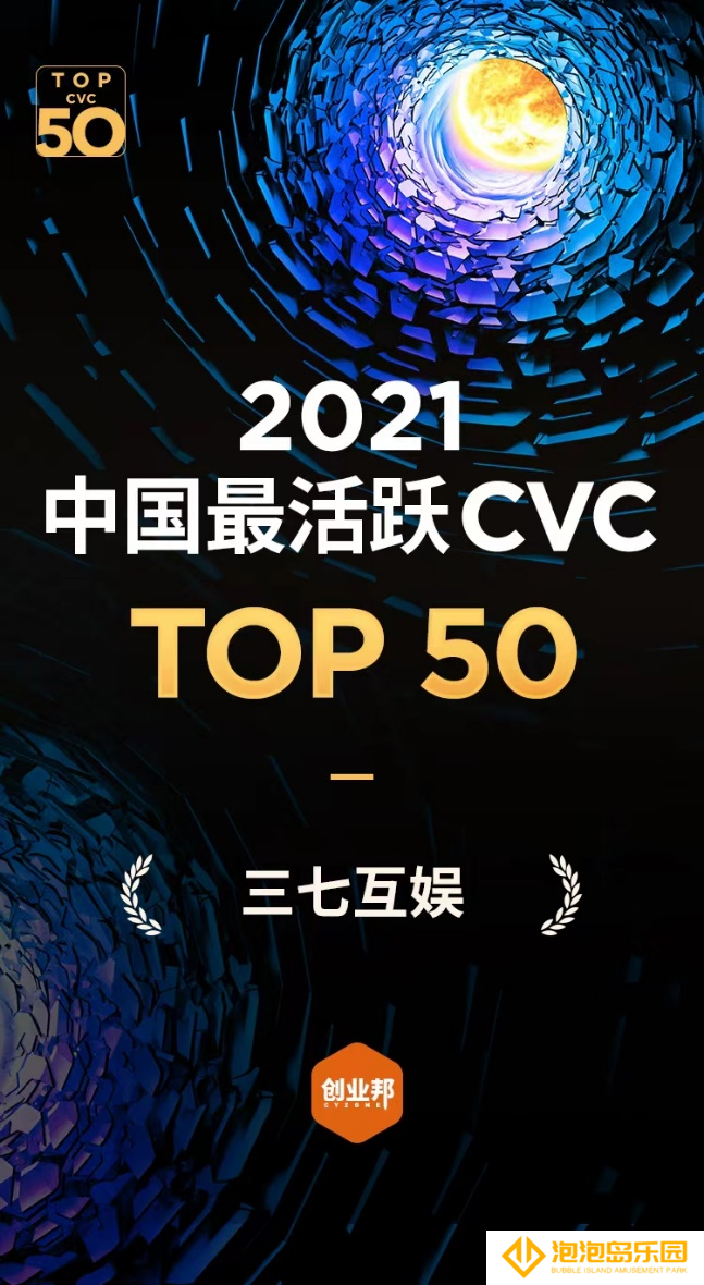 三七互娱获评创业邦“2021年度中国最活跃CVC TOP50”