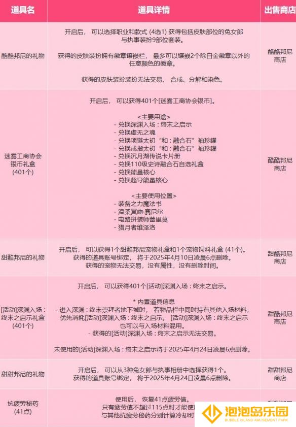 《地下城与勇士：起源》兔兔捉迷藏活动介绍
