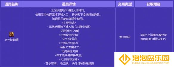 《地下城与勇士：起源》无尽妖谱门票获取方法介绍
