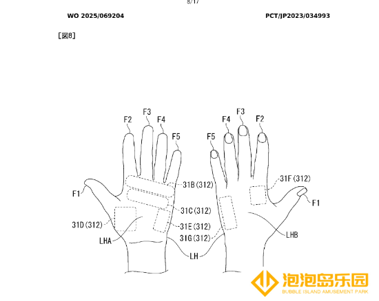 索尼触觉手套专利曝光！模拟游戏中的触感与温度