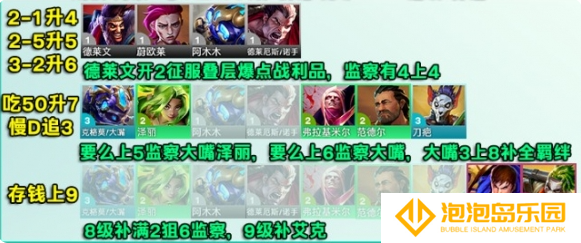 云顶之弈S13监察大嘴阵容怎么搭配