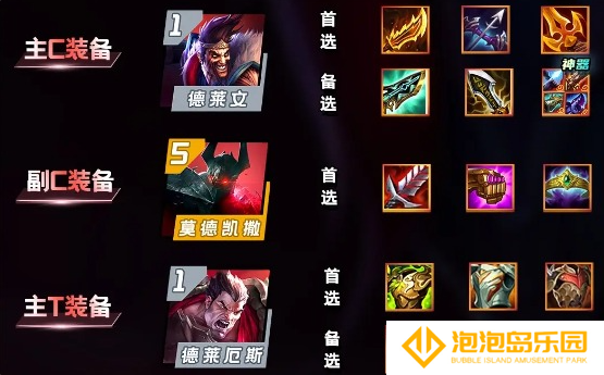 云顶之弈S13征服德莱文阵容怎么玩