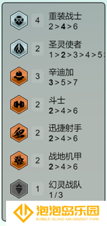 《金铲铲之战》s14重装卡牌阵容攻略