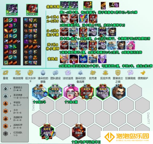 《金铲铲之战》s14重装卡牌阵容攻略
