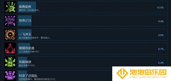 祭典之夜成就怎么全部做好