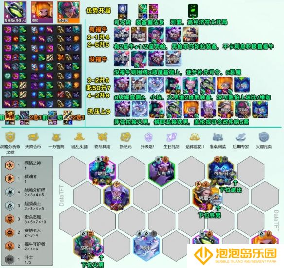 《金铲铲之战》s14司令超频玩法攻略