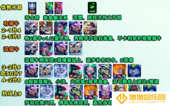《金铲铲之战》s14司令超频玩法攻略