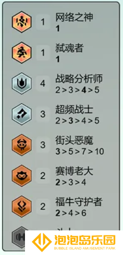 《金铲铲之战》s14司令超频玩法攻略