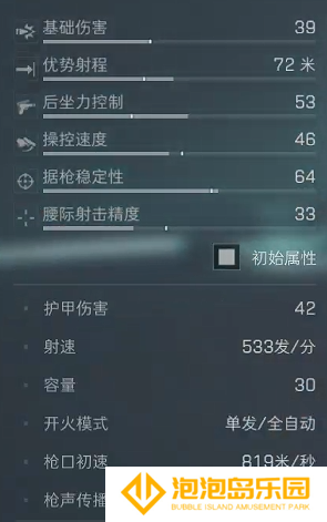 《三角洲行动》烽火行动低价半改G3方案推荐