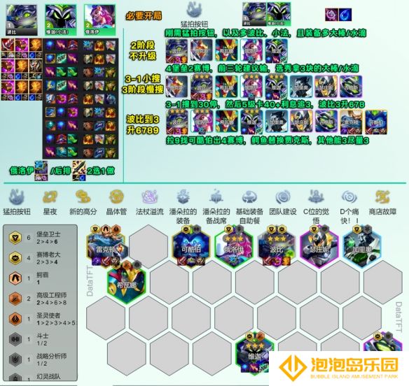 《金铲铲之战》猛拍按钮波比阵容攻略