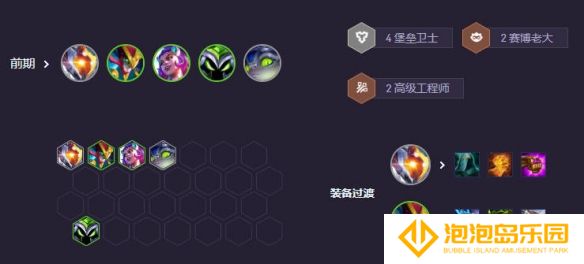《金铲铲之战》s14适应性打击阵容推荐