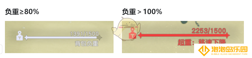 《悠星大陆》角色背包系统玩法攻略大全