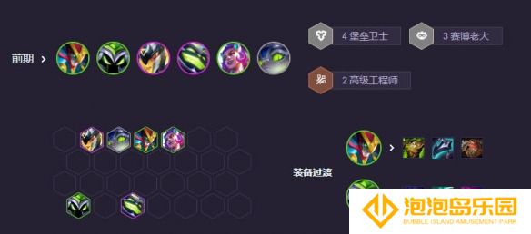 《金铲铲之战》s14赛博小法阵容攻略