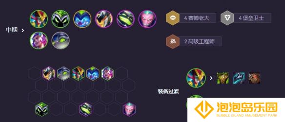《金铲铲之战》s14赛博小法阵容攻略